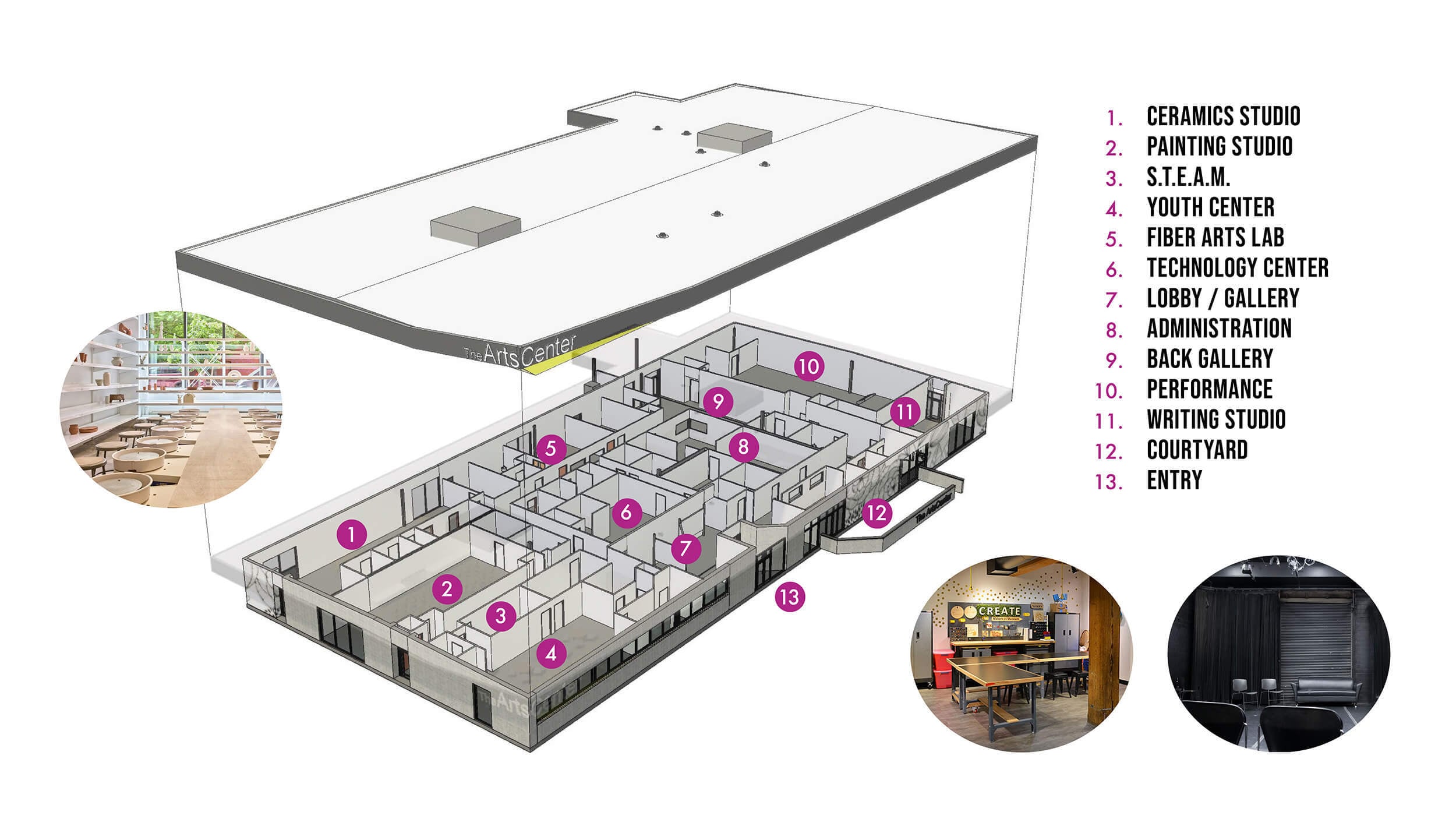 AC-diagram-update